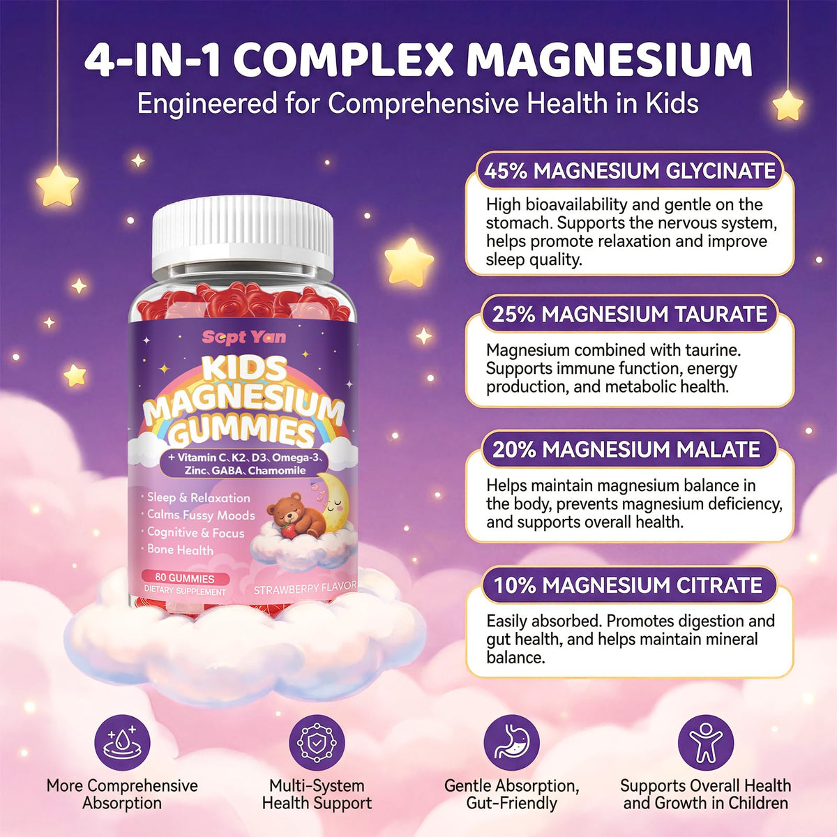 Gummies de magnésium SEPT YAN à côté d'un verre d'eau
