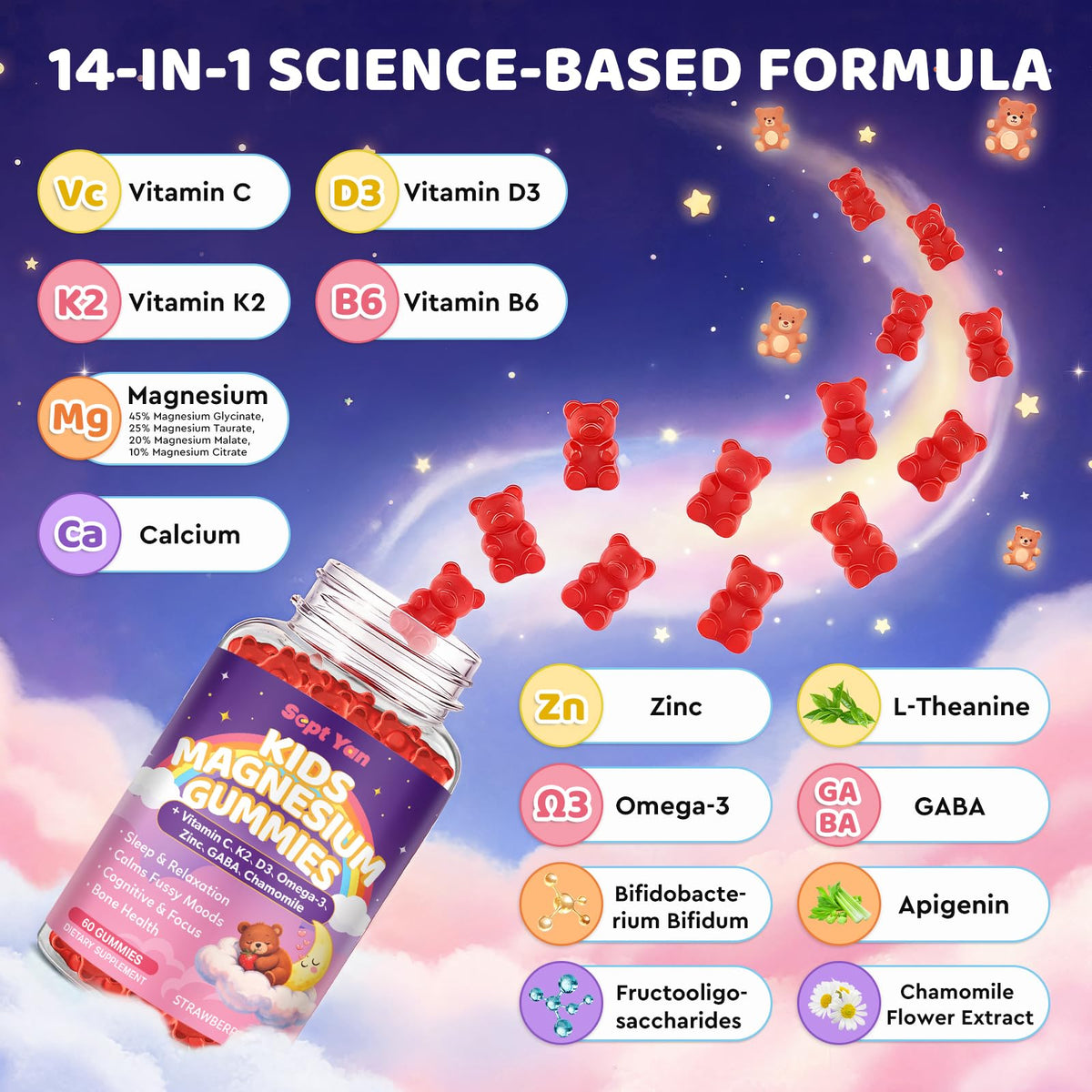 Gummies de magnésium SEPT YAN montrant la texture