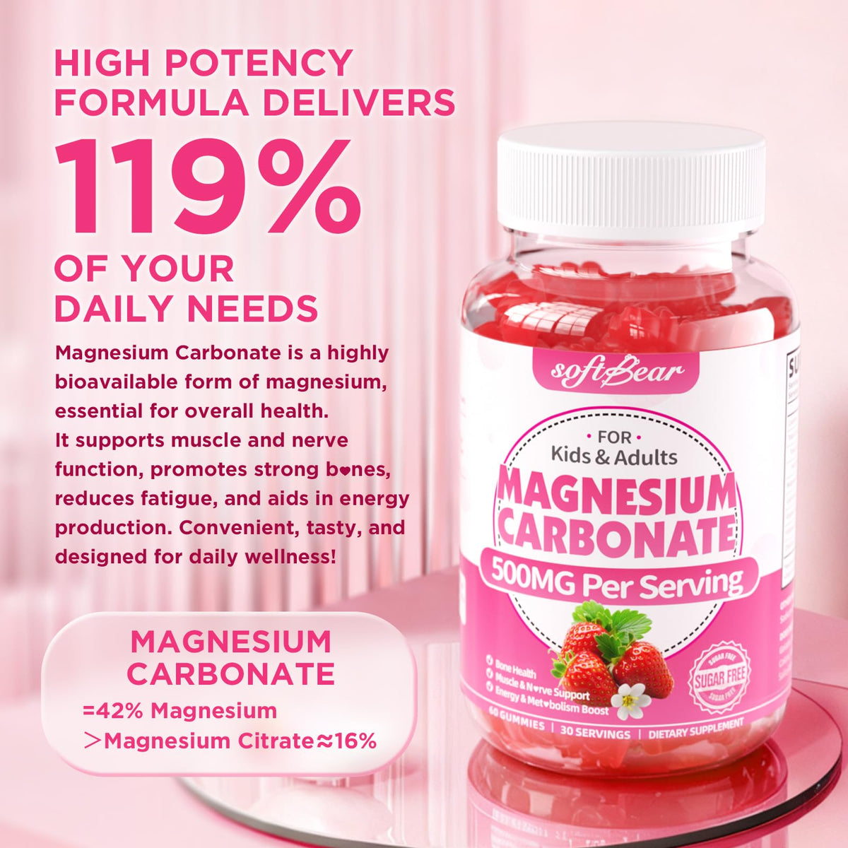 Gummies de magnésium softbear, prise en main avec une main