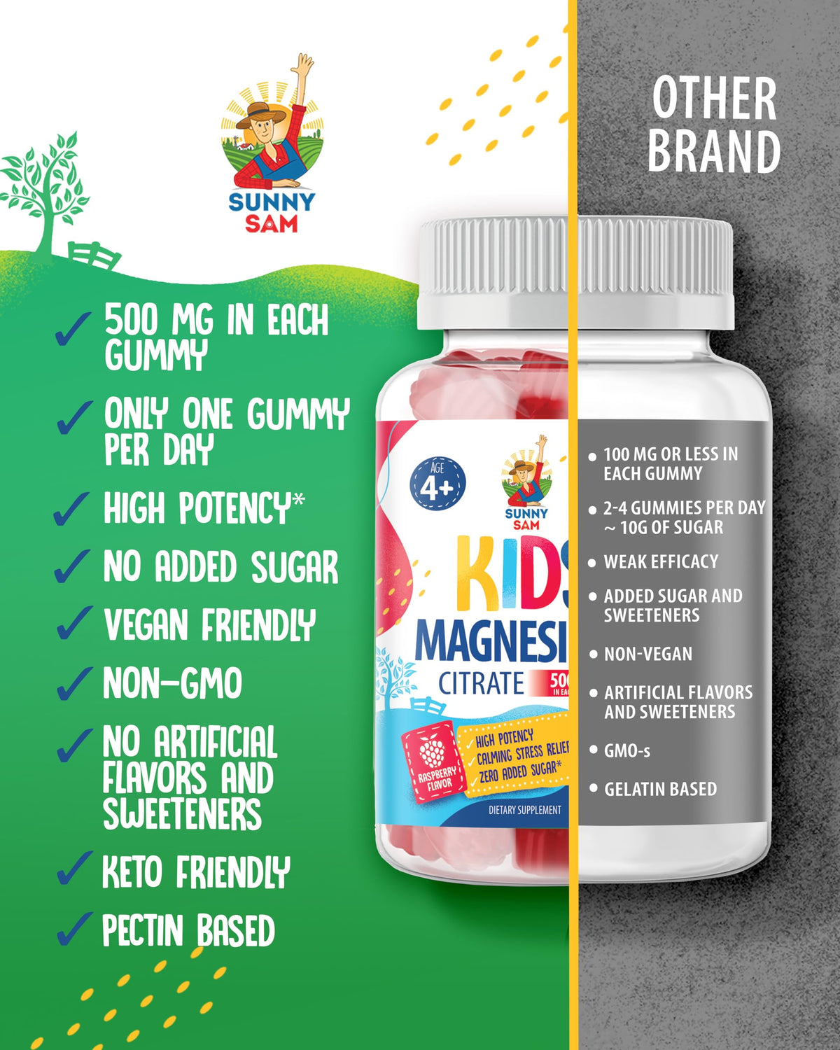 Gummies de magnésium SUNNY SAM, dosage de 500mg par portion