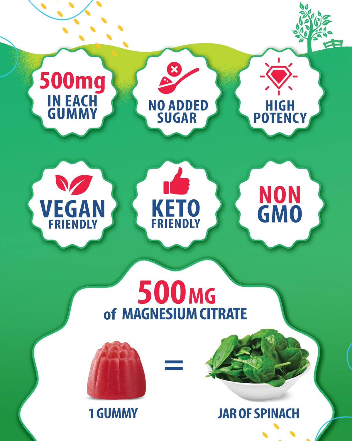 Gummies de magnésium SUNNY SAM, format pratique pour enfants