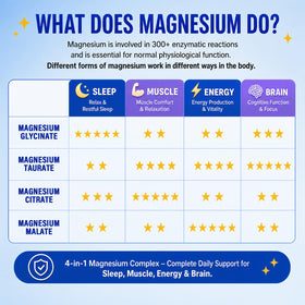 Gummies de magnésium Tyssnouyn sur une table avec des fruits