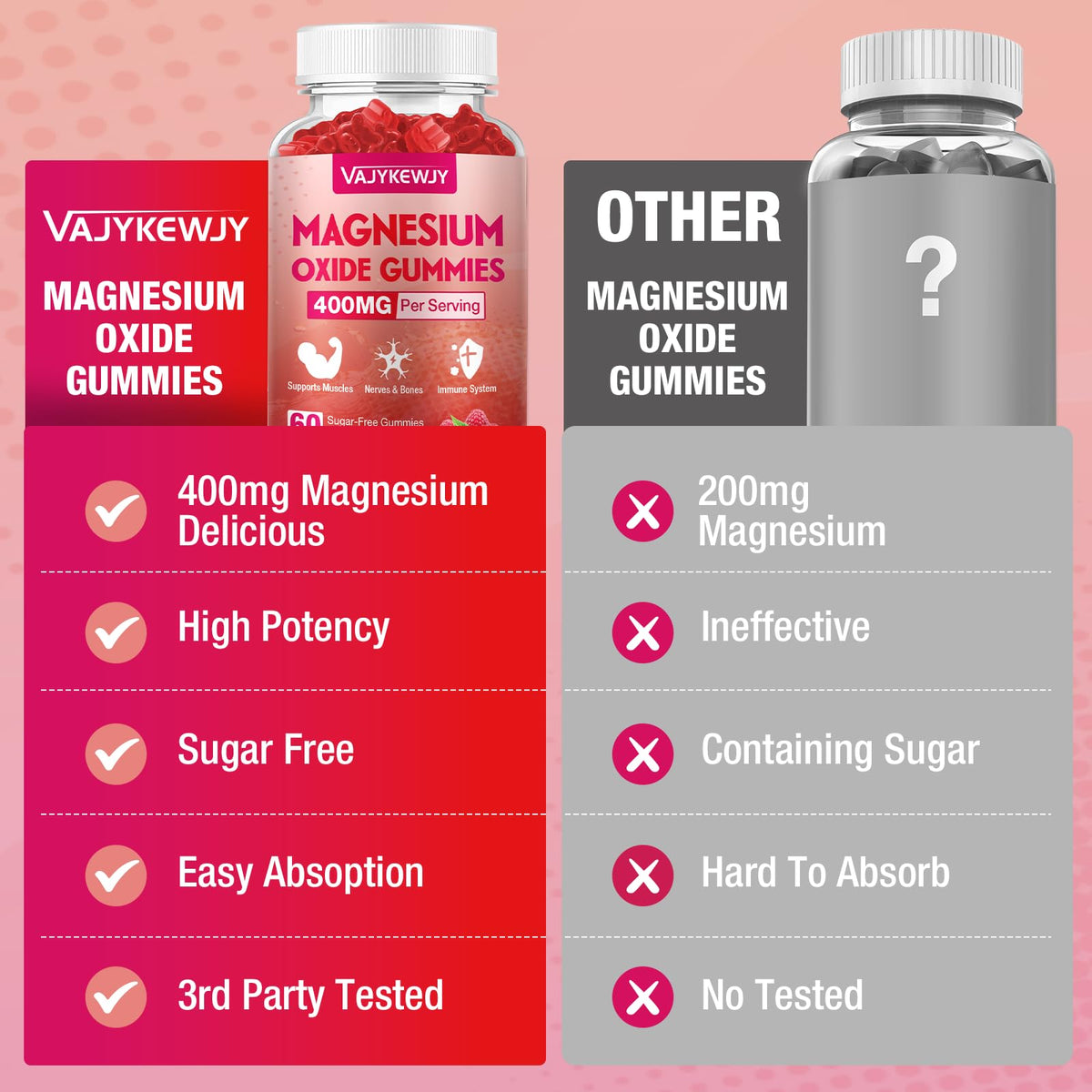 Gummies de Magnésium VAJYKEWJY dans la main d'un adulte
