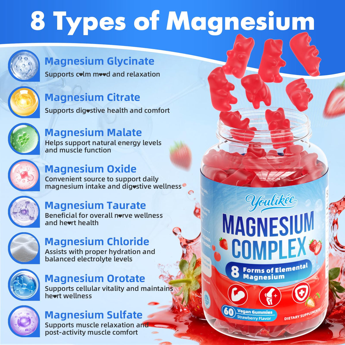Gummies de magnésium Youlikee sur fond blanc
