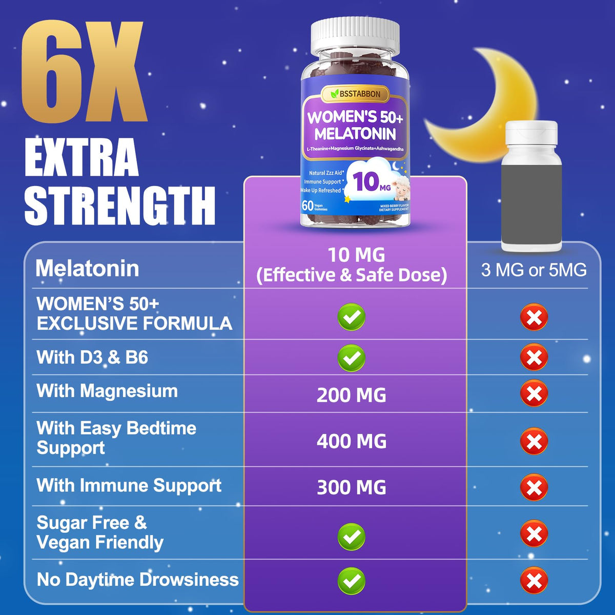 Gummies de mélatonine BSSTABBON 10 mg avec des fruits frais
