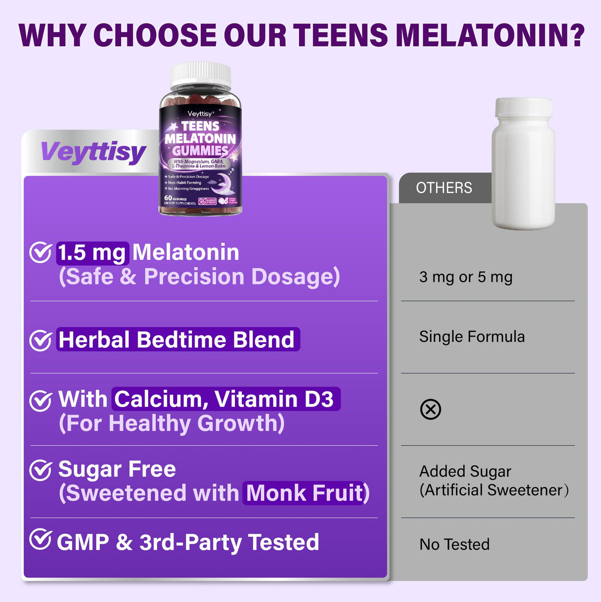 Gummies de mélatonine Veyttisy, boîte ouverte avec gummies visibles