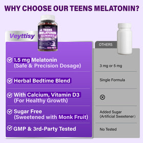 Gummies de mélatonine Veyttisy, boîte ouverte avec gummies visibles