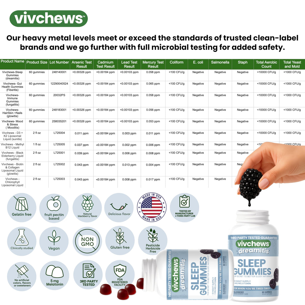 Gummies de mélatonine vivchews avec des fruits frais
