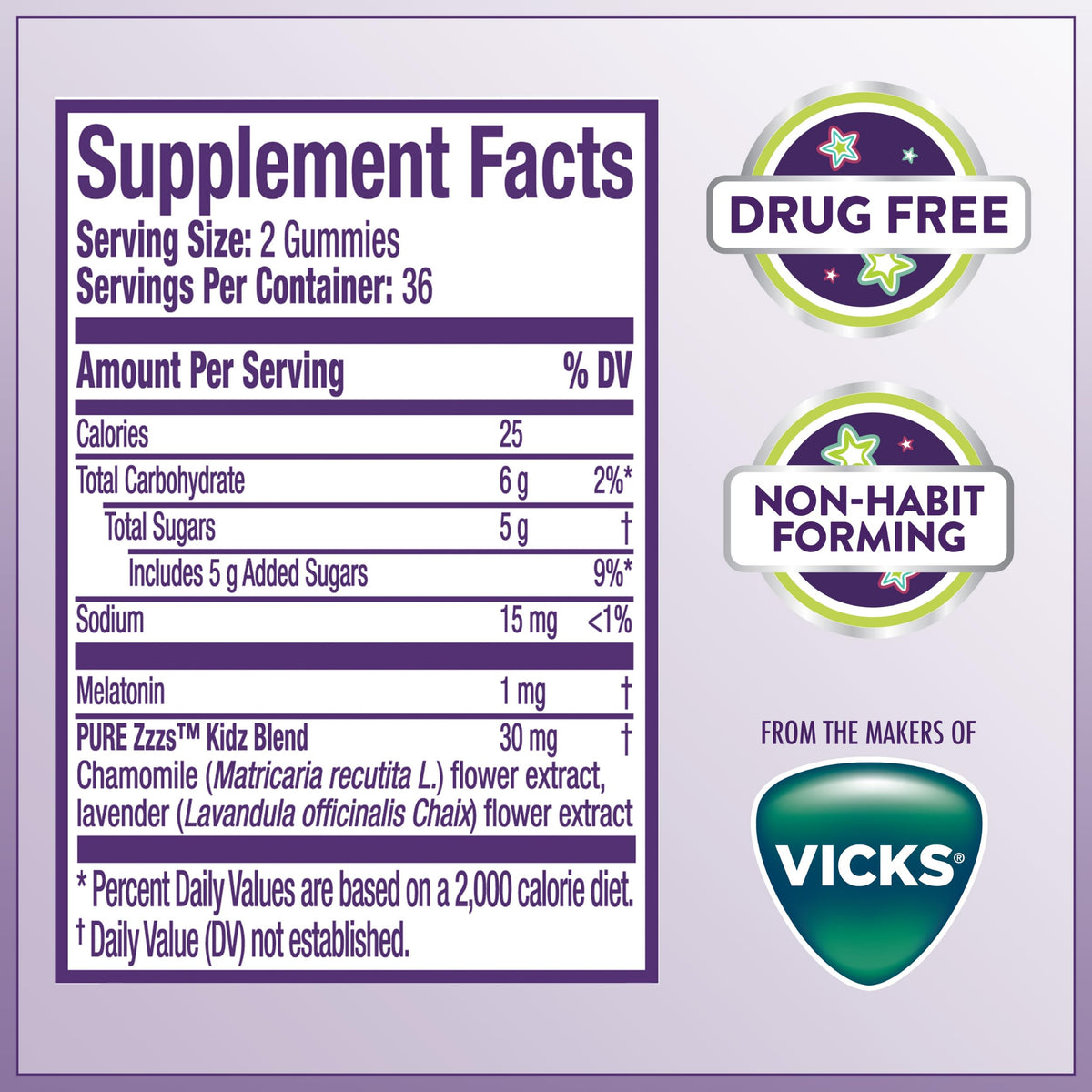 Gummies de mélatonine ZzzQuil Pure Zzzs Kidz 1 mg, dans le contexte d'une routine de sommeil