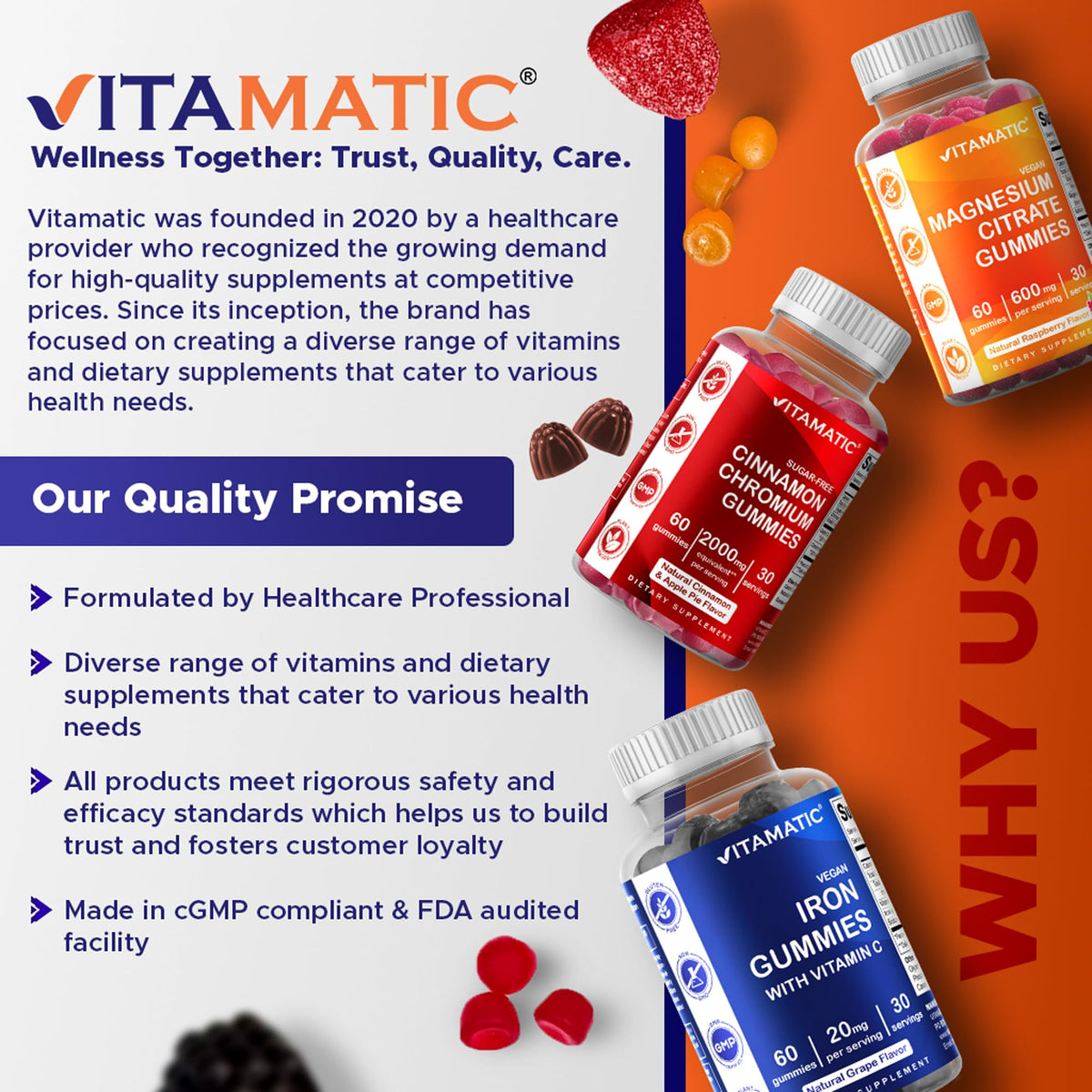 Gummies de Méthylfolate Vitamatic montrant la forme et la couleur