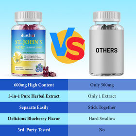 Gummies de millepertuis bio 600mg duwhot prise en main