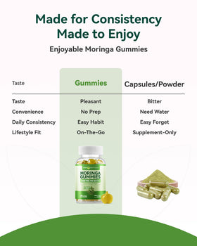 Gummies de Moringa Bio Inner Brightness à côté d'une tasse