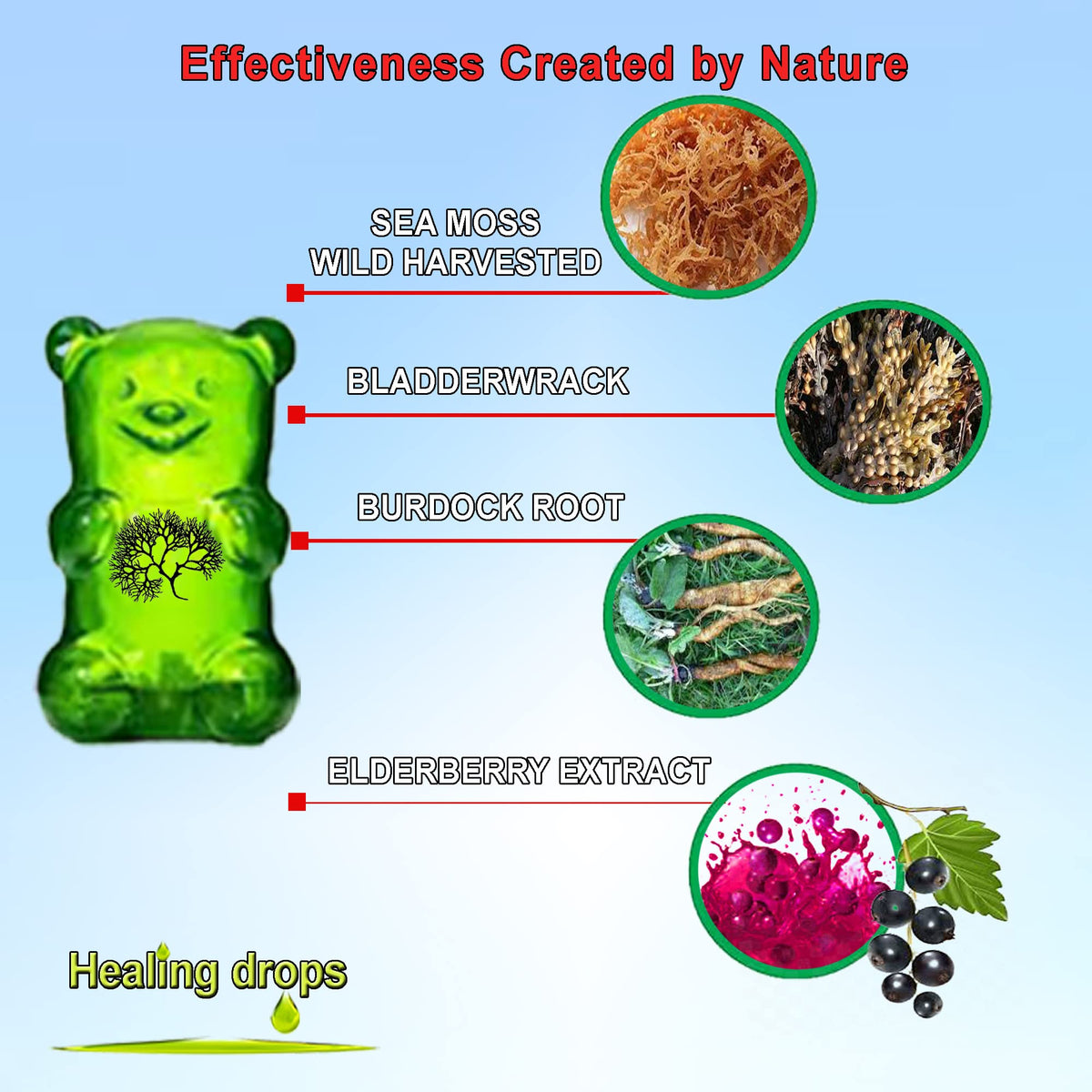 Gummies de Mousse de Mer Irlandais HEALING DROPS, emballage