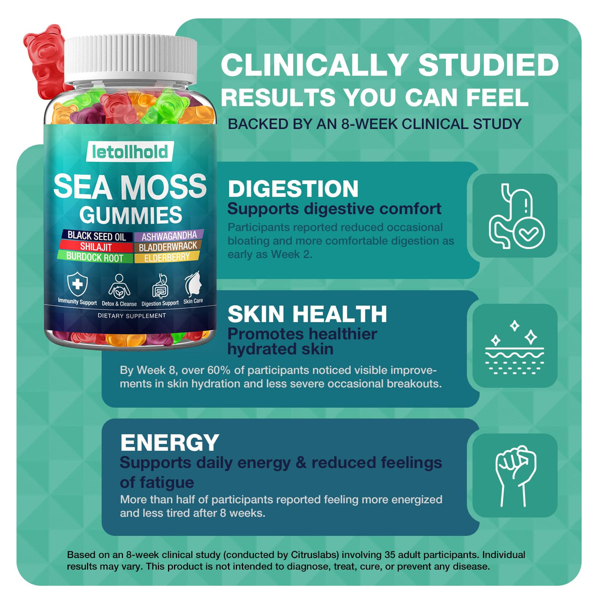 Gummies de Mousse Marine Bio letollhold prise en main