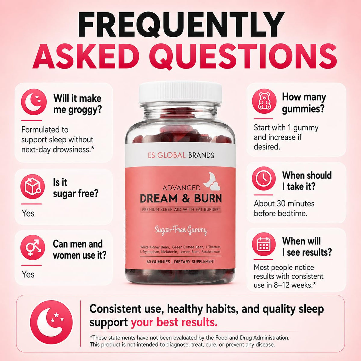 Gummies de Nuit ES Global Brands, en gros plan