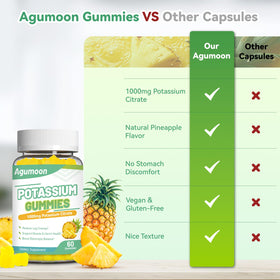 Gummies de potassium Agumoon 1000mg, présentation sur une table