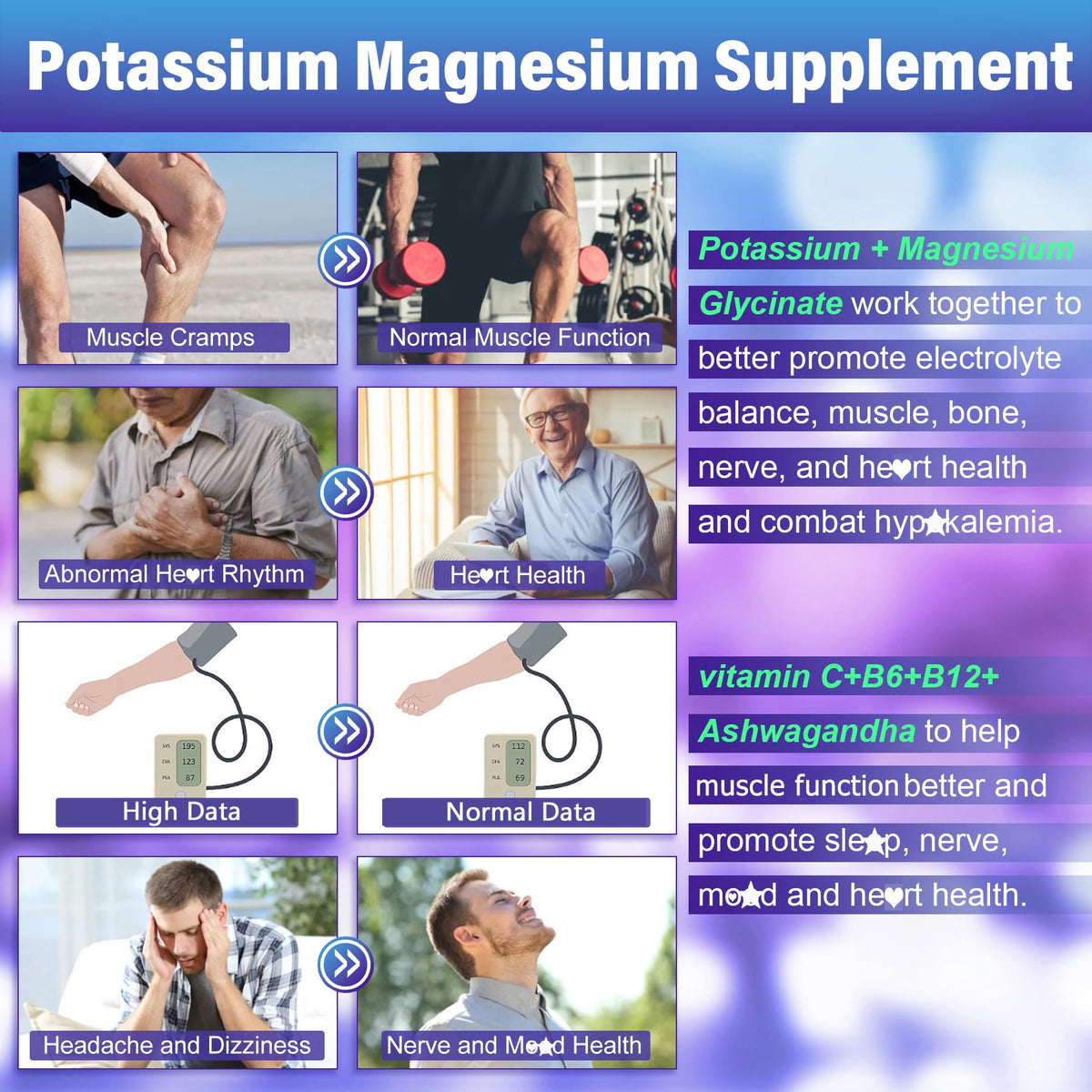Gummies de potassium et magnésium NEVISS avec goût raisin