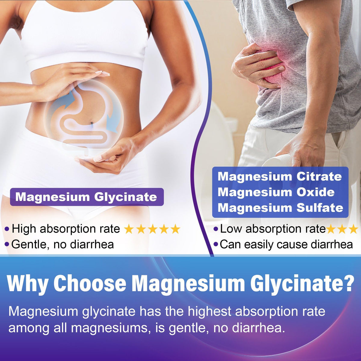 Gummies de Potassium et Magnésium NEVISS, prise en main
