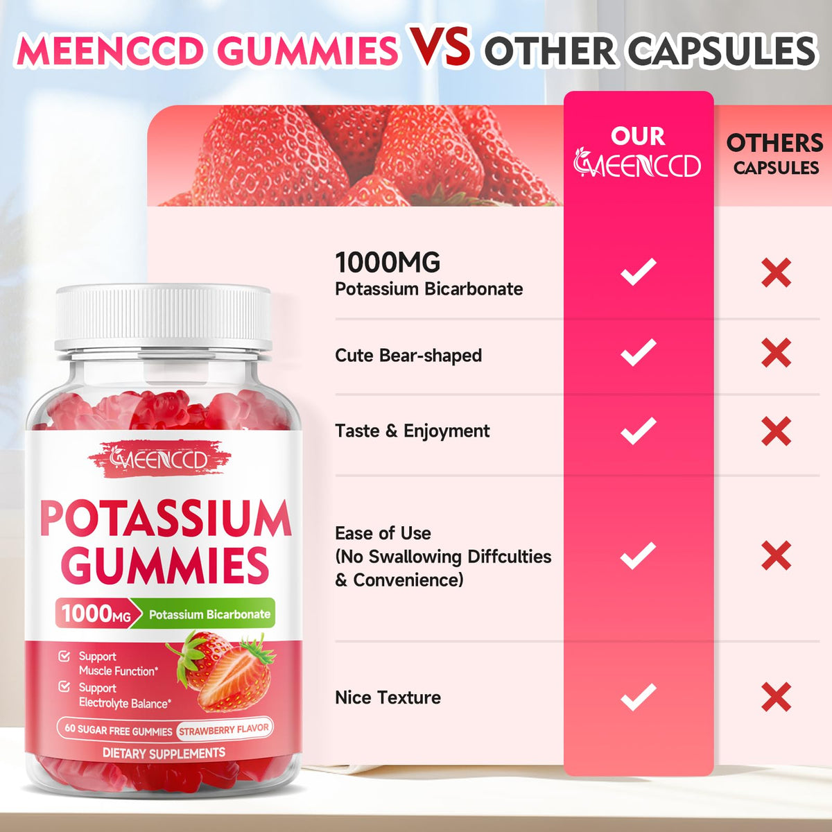 Gummies de potassium MEENCCD 1000mg dans un bol