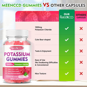 Gummies de potassium MEENCCD, goût framboise, en gros plan