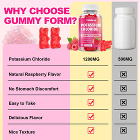 Gummies de Potassium YUULAI sur une table avec fruits
