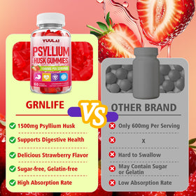 Gummies de psyllium YUULAI, prise en main