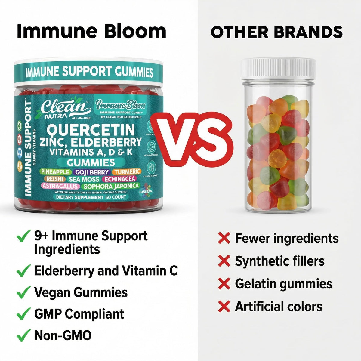 Gummies de quercétine et sureau Clean Nutraceuticals avec étiquette visible