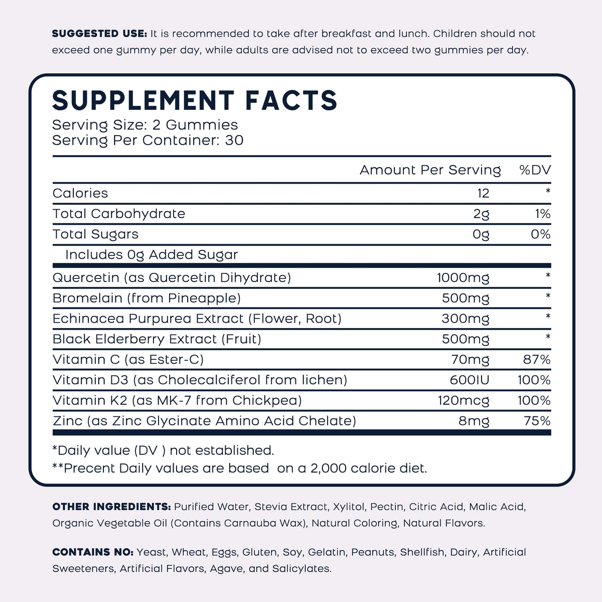 Gummies de Quercétine PAYAOCZ en présentation sur une table