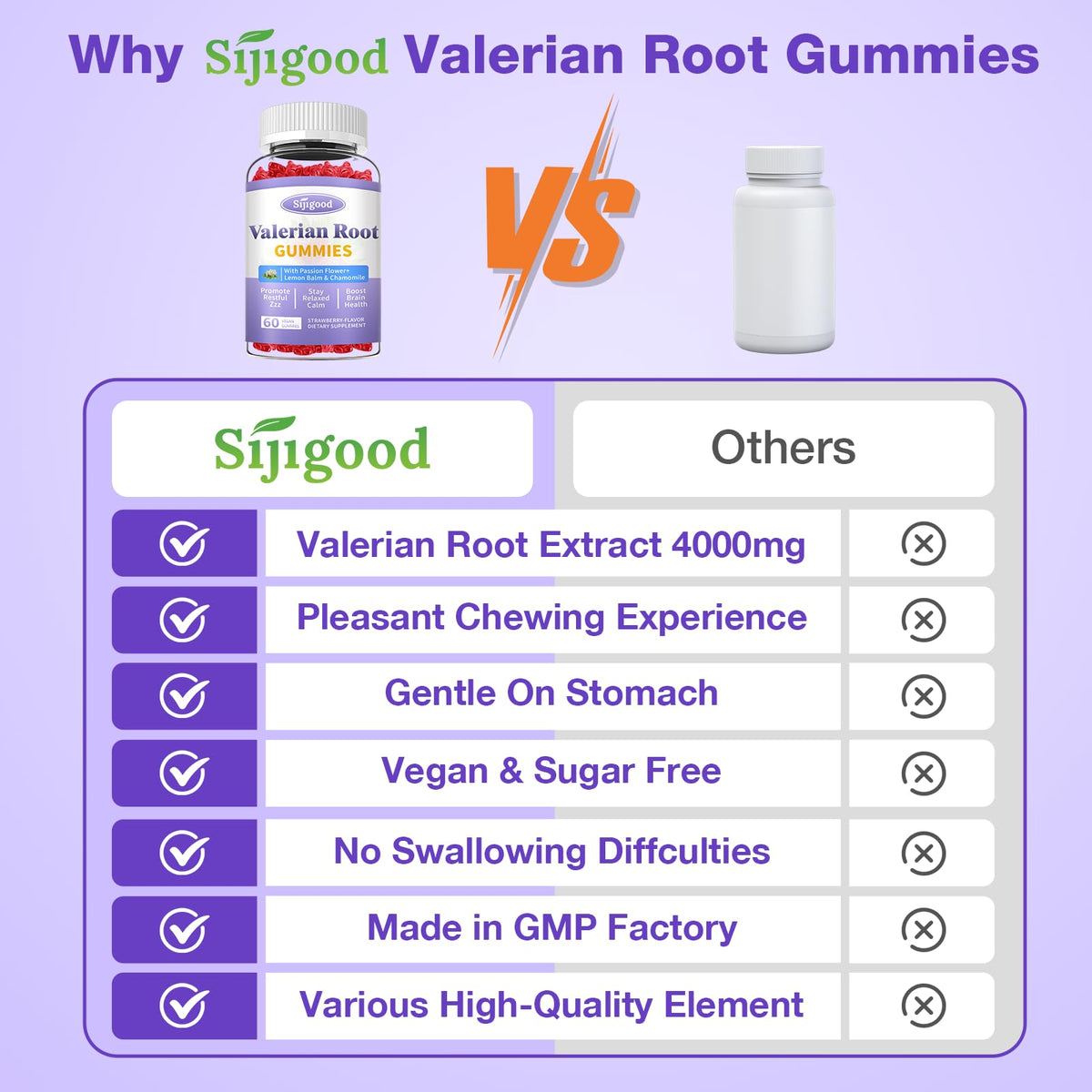 Gummies de racine de valériane bio Sijigood, goût fraise, présentation sur une table