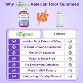 Gummies de racine de valériane bio Sijigood, goût fraise, présentation sur une table