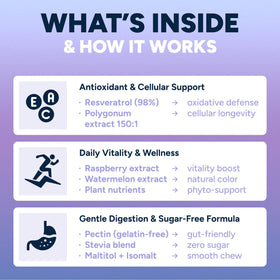 Gummies de resvératrol Purify Life sur une table avec des fruits