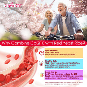 Gummies de Riz Rouge et CoQ10 Nextdia sur un fond blanc
