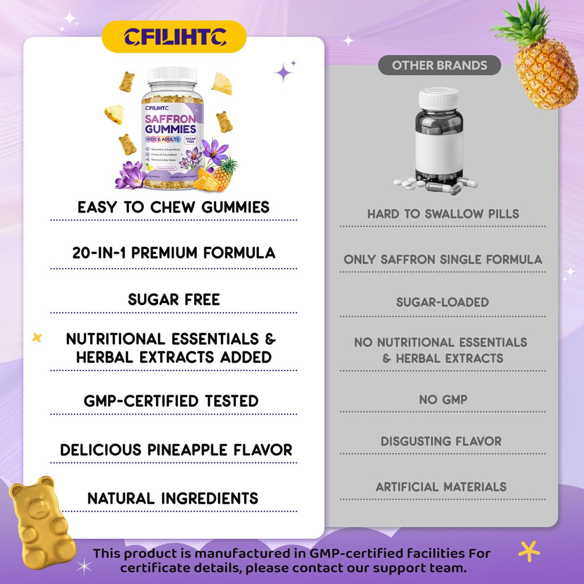 Gummies de safran CFILIHTC à côté d'autres compléments alimentaires