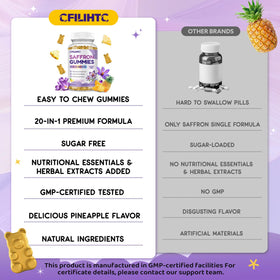 Gummies de safran CFILIHTC à côté d'autres compléments alimentaires