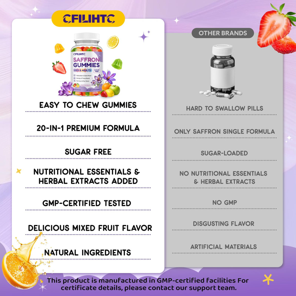 Gummies de Safran CFILIHTC ouvertes avec quelques gummies à l'extérieur