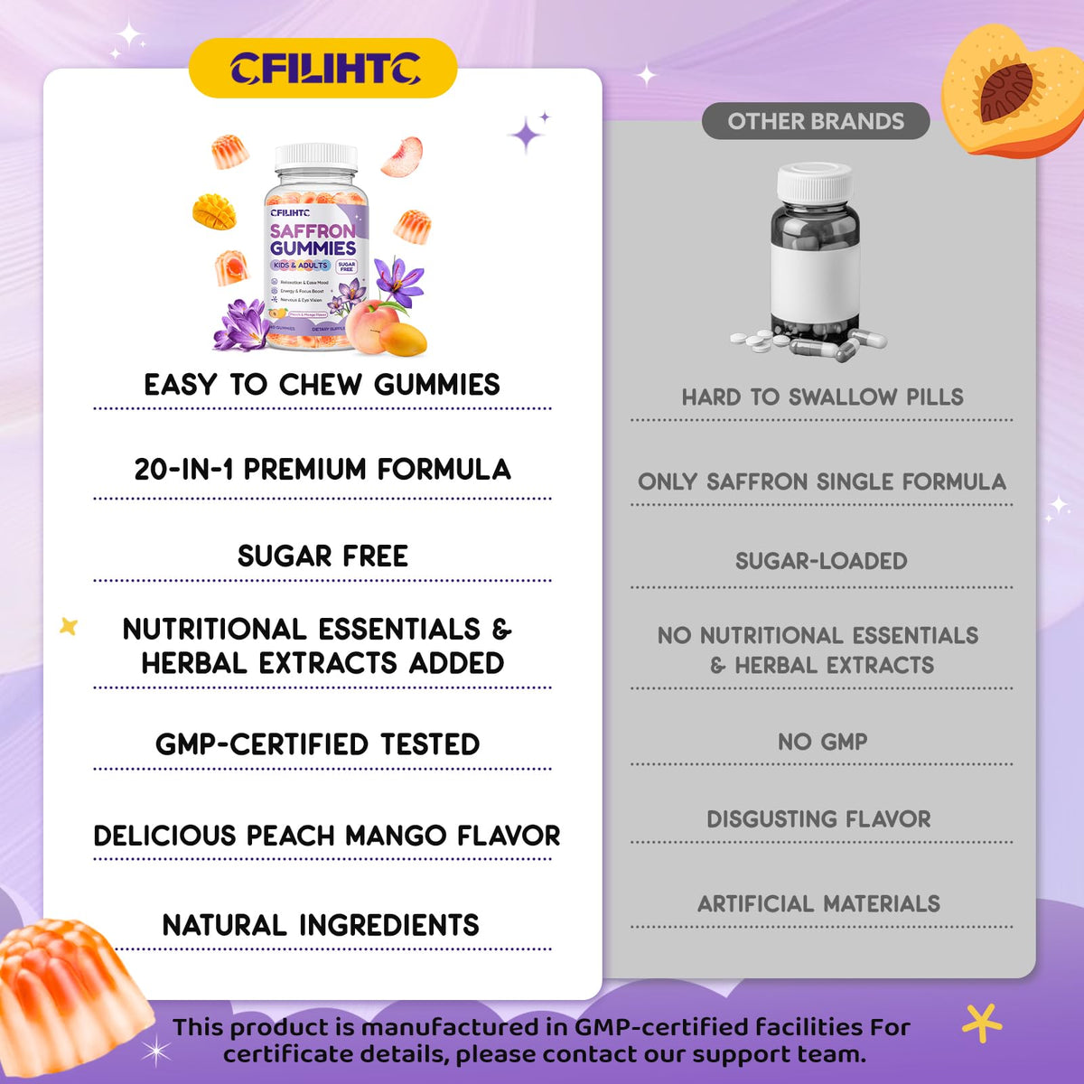 Gummies de Safran CFILIHTC, pot ouvert avec gummies visibles