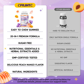 Gummies de Safran CFILIHTC, pot ouvert avec gummies visibles