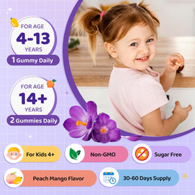 Gummies de Safran CFILIHTC, prise quotidienne recommandée