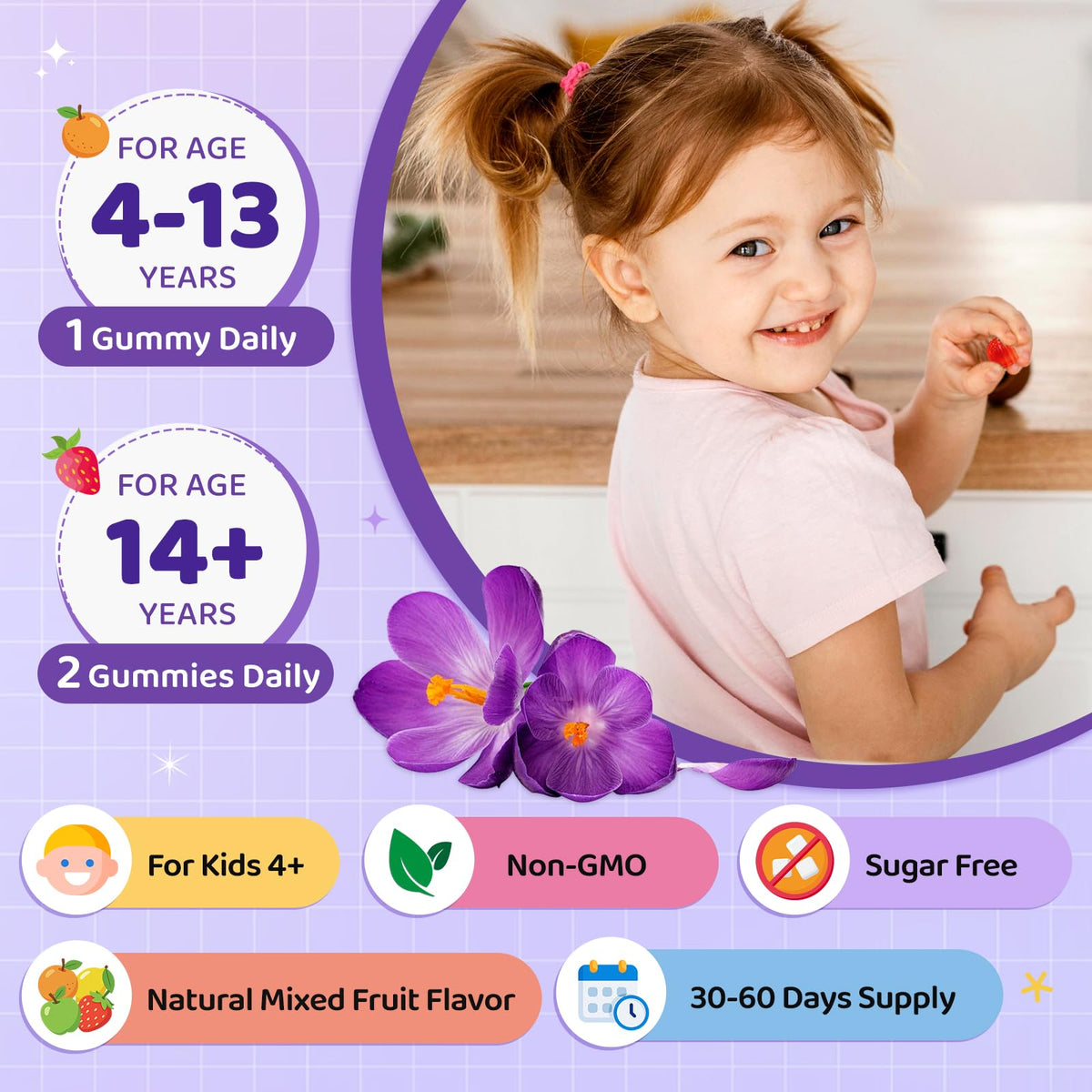 Gummies de Safran CFILIHTC sur fond blanc