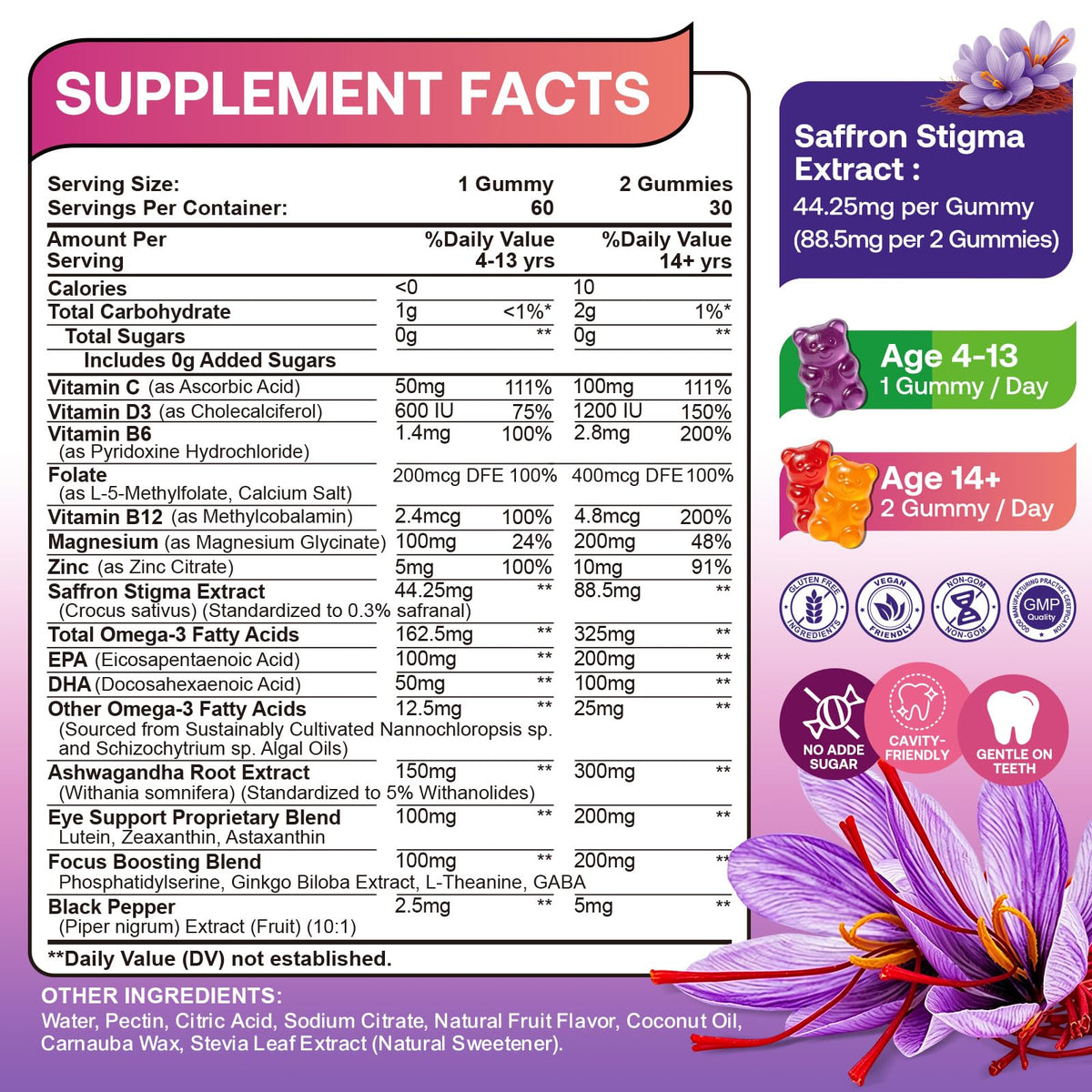 Gummies de Safran CNCHEF flacon avec capsules ouvertes