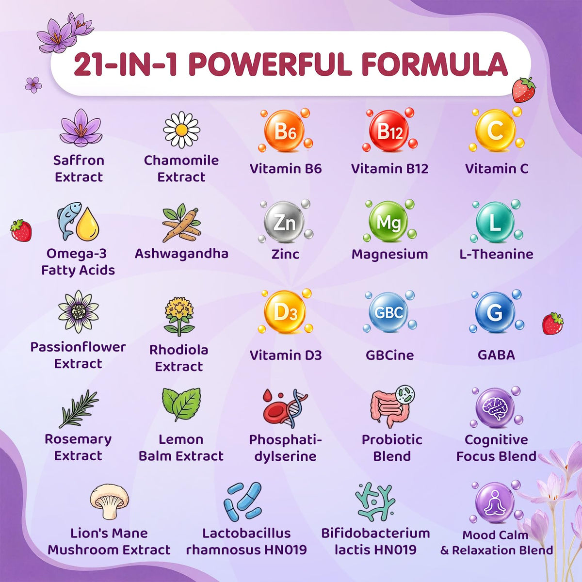 Gummies de Safran GZ HAOYUAN 100mg, prise en main