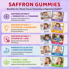 Gummies de Safran GZ HAOYUAN avec un verre d'eau