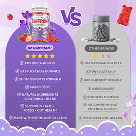 Gummies de Safran GZ HAOYUAN en gros plan sur l'étiquette