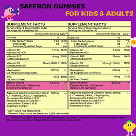 Gummies de safran Lofei 12-en-1, présentation avec fruits