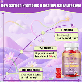 Gummies de safran Lofei 12-en-1, vue arrière avec ingrédients