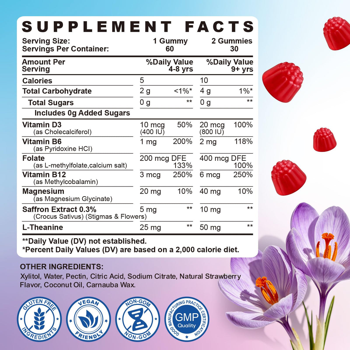 Gummies de Safran SEPT YAN, vue latérale montrant la texture