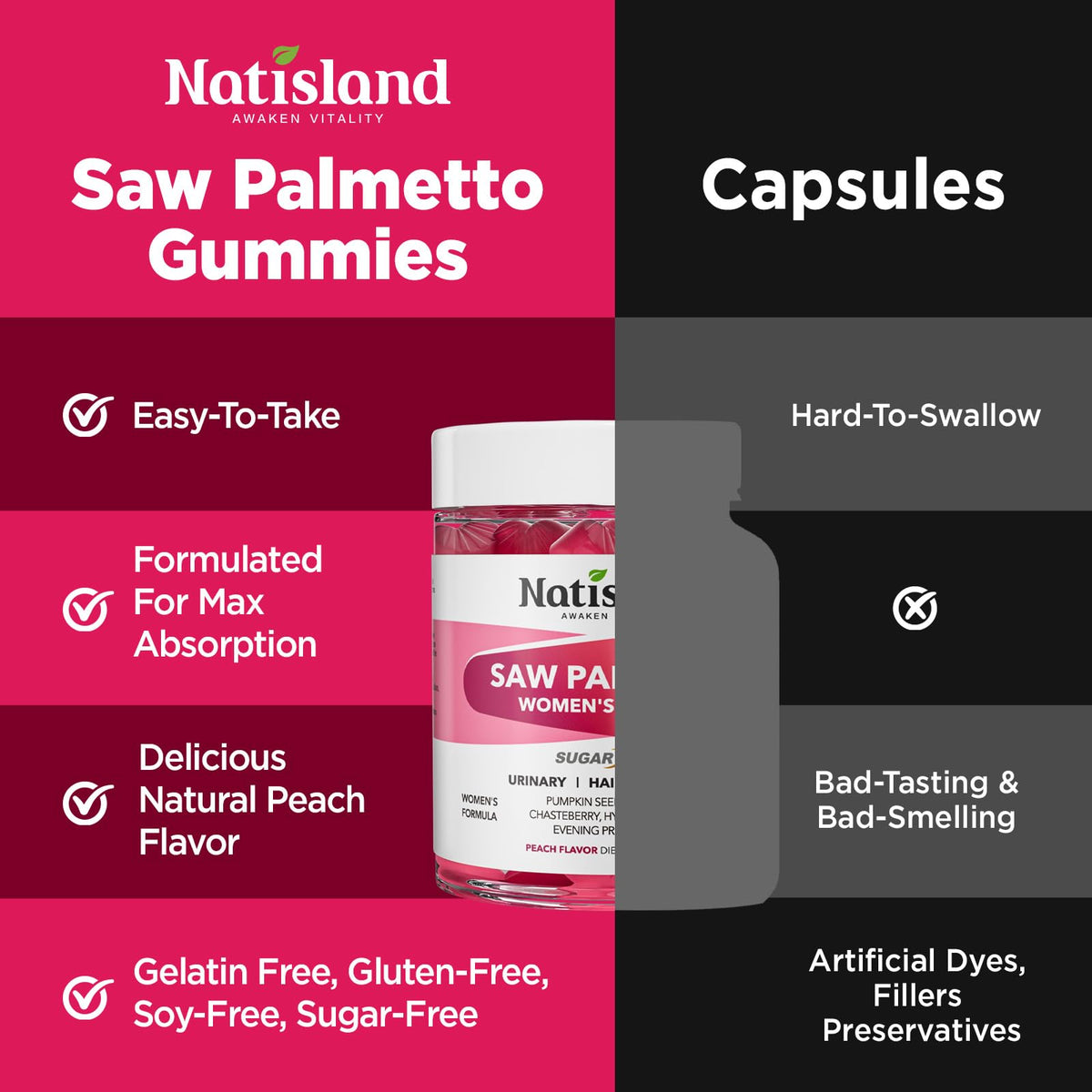 Gummies de Saw Palmetto NATISLAND dans une main
