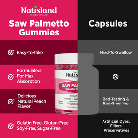 Gummies de Saw Palmetto NATISLAND dans une main