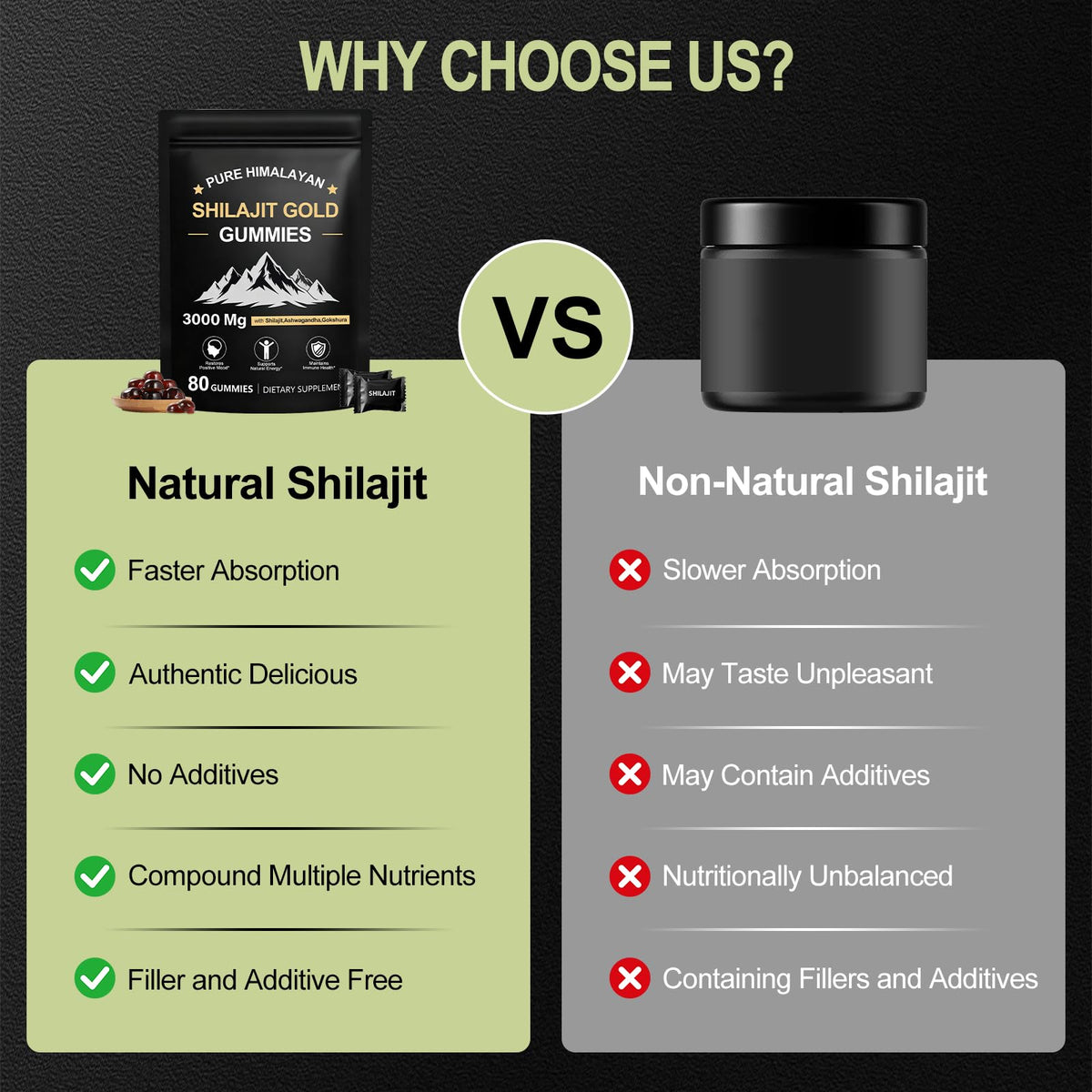 Gummies de Shilajit Tideon 80 Gummies avec une cuillère de mesure