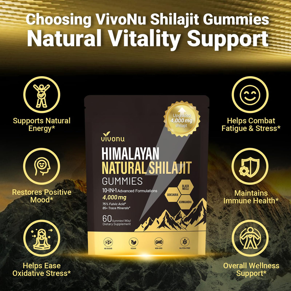 Gummies de Shilajit VivoNu avec un verre d'eau